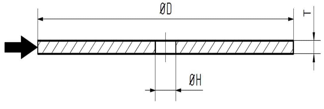 Egyenes alakú vágókorong (41-es forma)