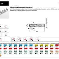 dormer-pramet-c-110-horonymaro-5
