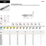dormer-pramet-s-260-ujjmaro-5